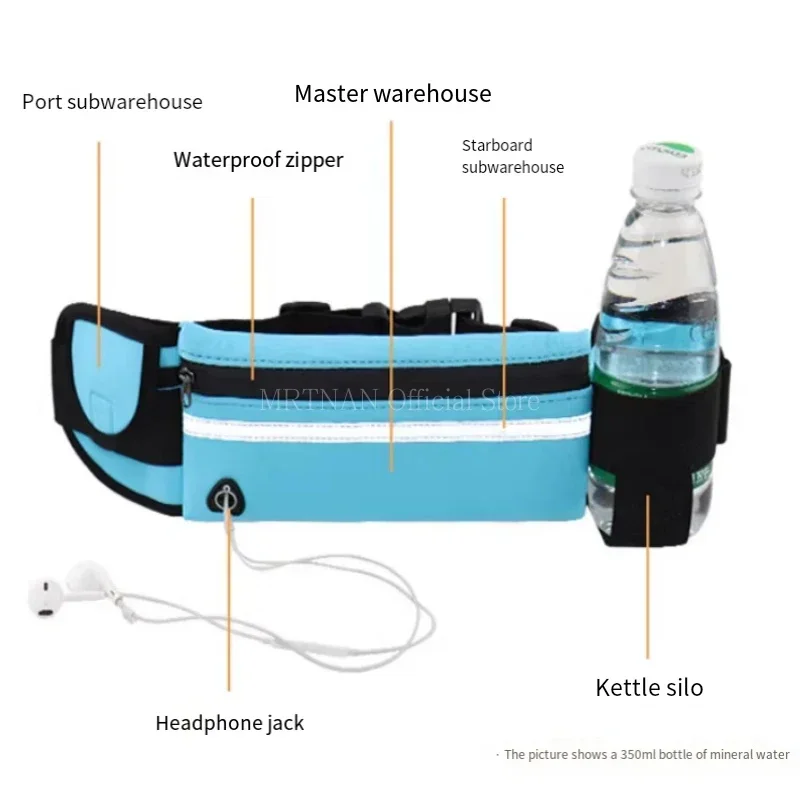 1pc Running Bag Women Waist bag Belt bag Men Sports Fanny Pack Mobile Phone Bag Gym Running Cell Phone Jogging Run Cycling Bag - Image 2